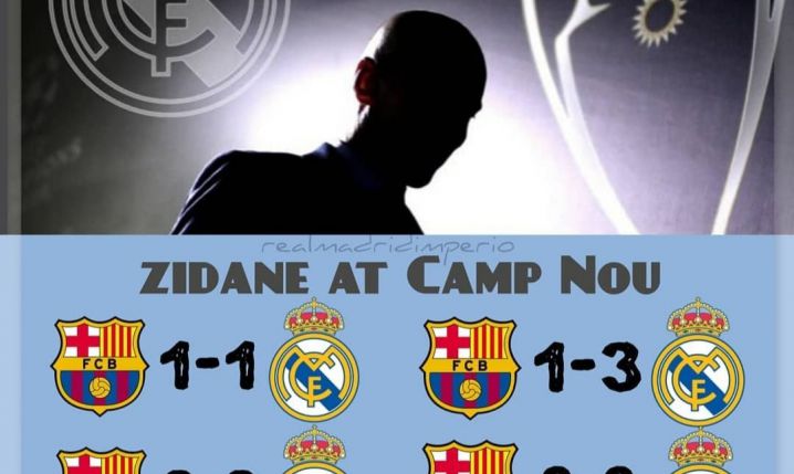 WYNIKI KLASYKÓW z Zidane'em-trenerem na Camp Nou!